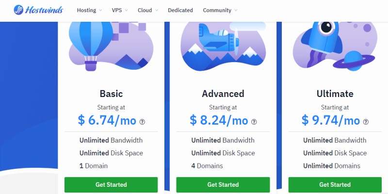 Hostwinds Login, Coupon, affiliate, Review
