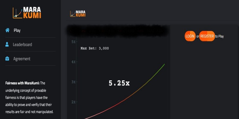 Marakumi, Registration, How to Play, Reviews, Tricks