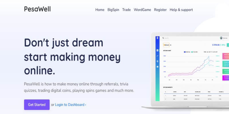 PesaWell, how to earn, Registration