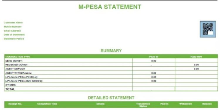 How to get M-Pesa statement via email, M-Pesa statement online | Techpawa