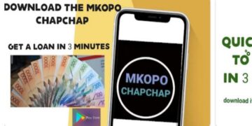 Mkopo Chap Chap Loan App, App Download, Contacts