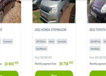 Mogo Car Loans Calculator in Kenya
