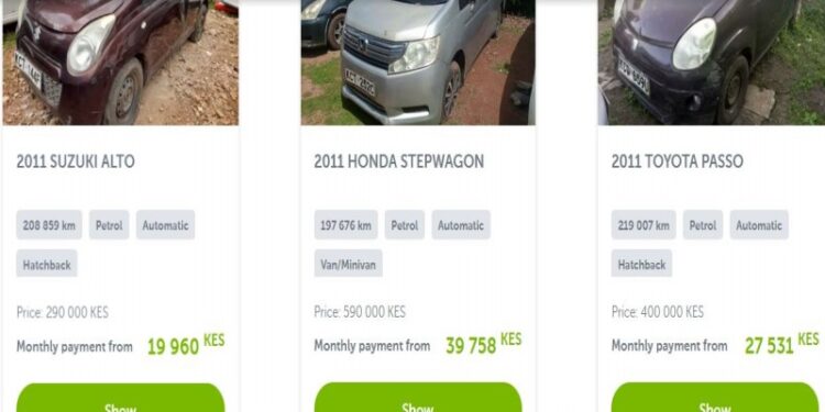 Mogo Car Loans Calculator in Kenya