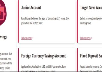 All you have to Know about Absa Savings Account